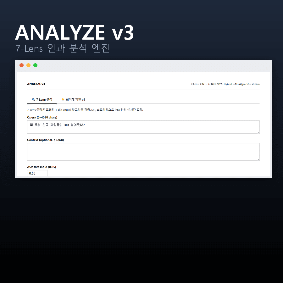 ANALYZE — 7-Lens 분석