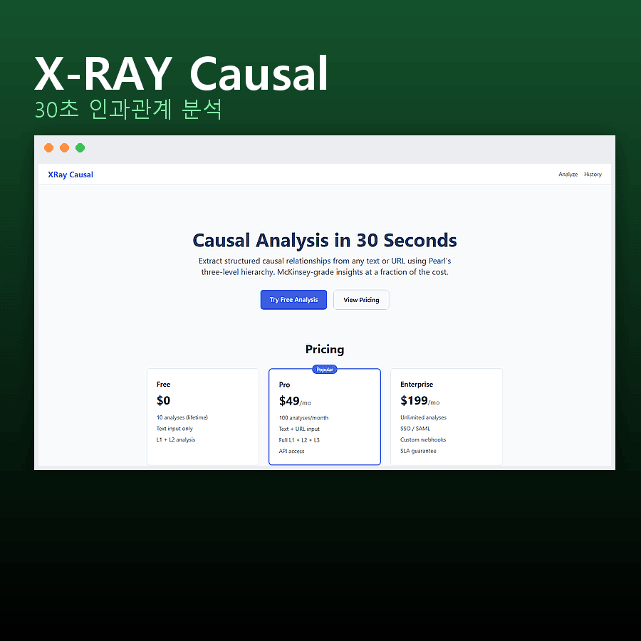 X-RAY 인과분석